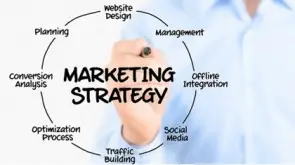 Man holding a pen with the words 'marketing strategy' inside a circle and related words around it.